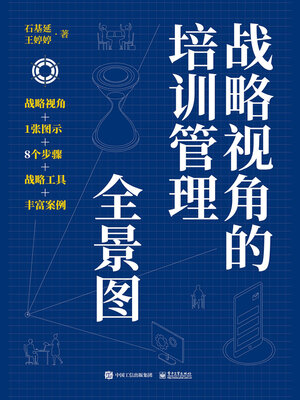 cover image of 战略视角的培训管理全景图